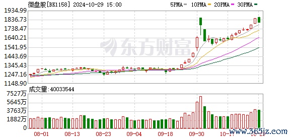 K图 BK1158_0